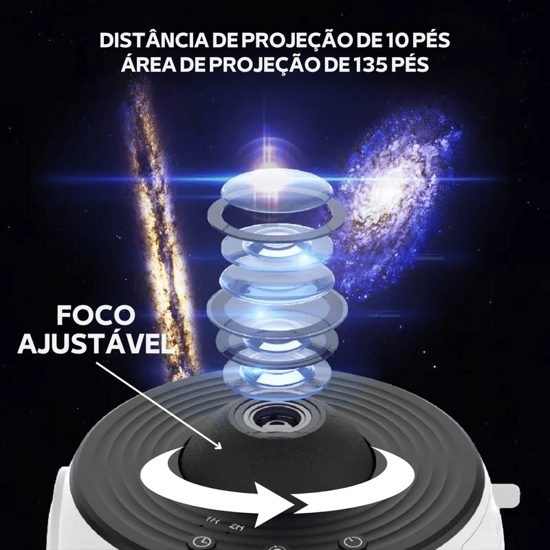 Projetor Planetário Com Rotação 360° 12 Em 1 - SkyLigth