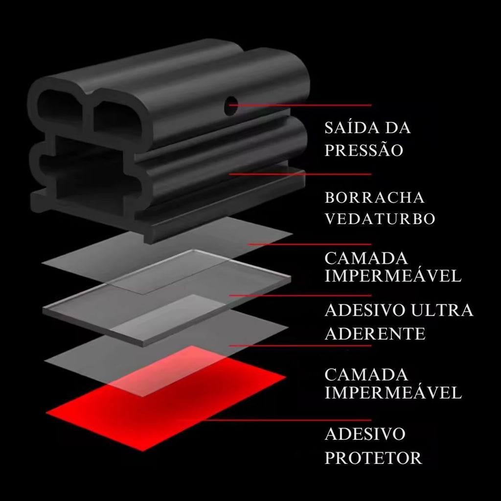 Borracha VedaTurbo Vedação Total Automotiva Anti-Poeiras e Anti-Ruídos