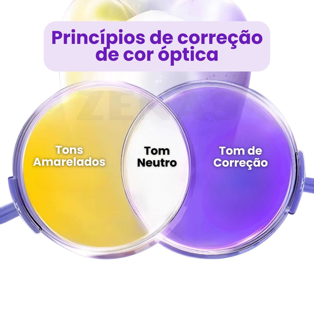 Clareador Dental Ultra 5D White 28 Fitas (Oferta Até Às 23:59H)